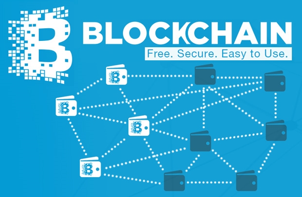 blockchain là gì?