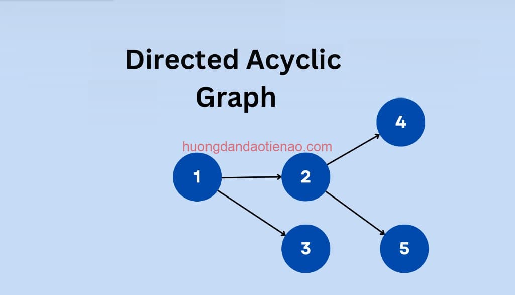 Directed Acyclic Graph (DAG) là gì? Những ứng dụng của DAG